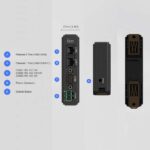 Grafische Darstellung des cMT‑G01 mit beschrifteten Anschlüssen (Ethernet, COM, 24 VDC und Default-Taste).