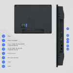 Seitliche Anschlüsse des cMT2128X mit RS-485, RS-232, USB-Host, Micro-SD und zwei 10/100/1000 Ethernet-Ports