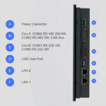 Rückseitige Anschlüsse des cMT3072XHT mit RS-485, RS-232, CAN-Bus und zwei Ethernet-Ports