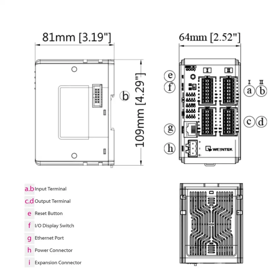 Technische Zeichnung des Weintek iR-ETN40P mit 64 mm Breite, 109 mm Höhe und 81 mm Tiefe, inkl. Bezeichnung der Anschlüsse.