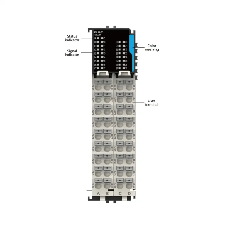 Das Foto zeigt das FL1002-Modul mit Statusanzeige, farbcodierter Signal-LED und mehreren Klemmenreihen für die digitalen Eingänge.