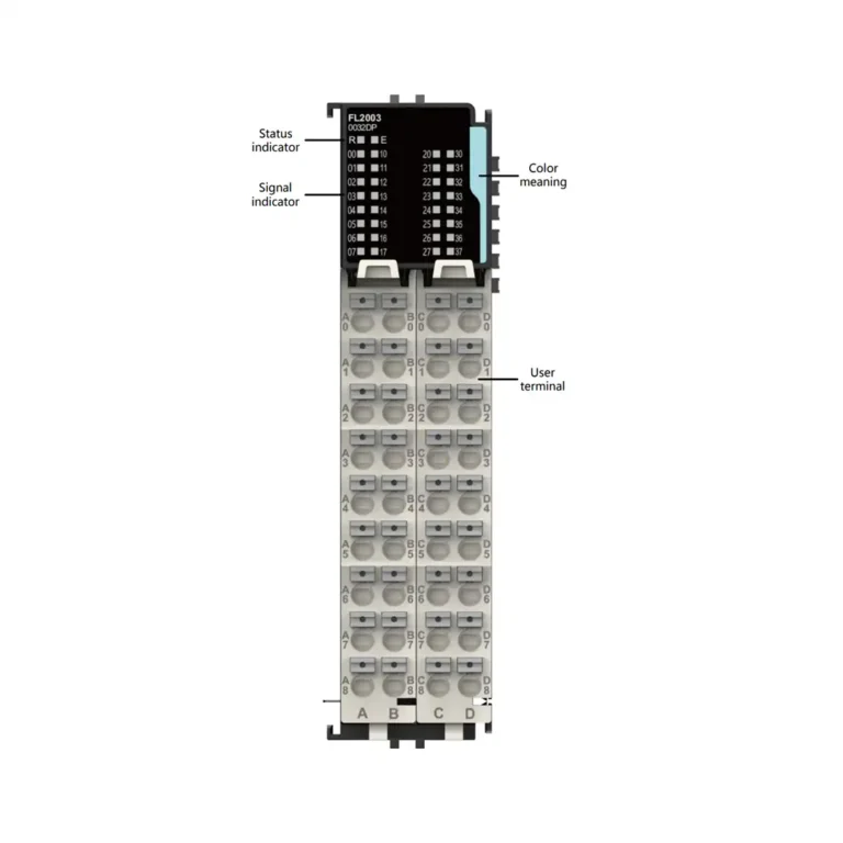Das Foto zeigt das FL2003-Modul mit Statusanzeige, farbcodierter Signal-LED und mehreren Klemmenreihen für die digitalen Ausgänge.