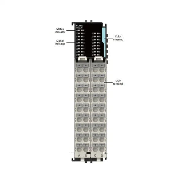 Das Foto zeigt das FL2103-Modul mit Statusanzeige, farbcodierter Signal-LED und mehreren Klemmenreihen für die digitalen Ausgänge.