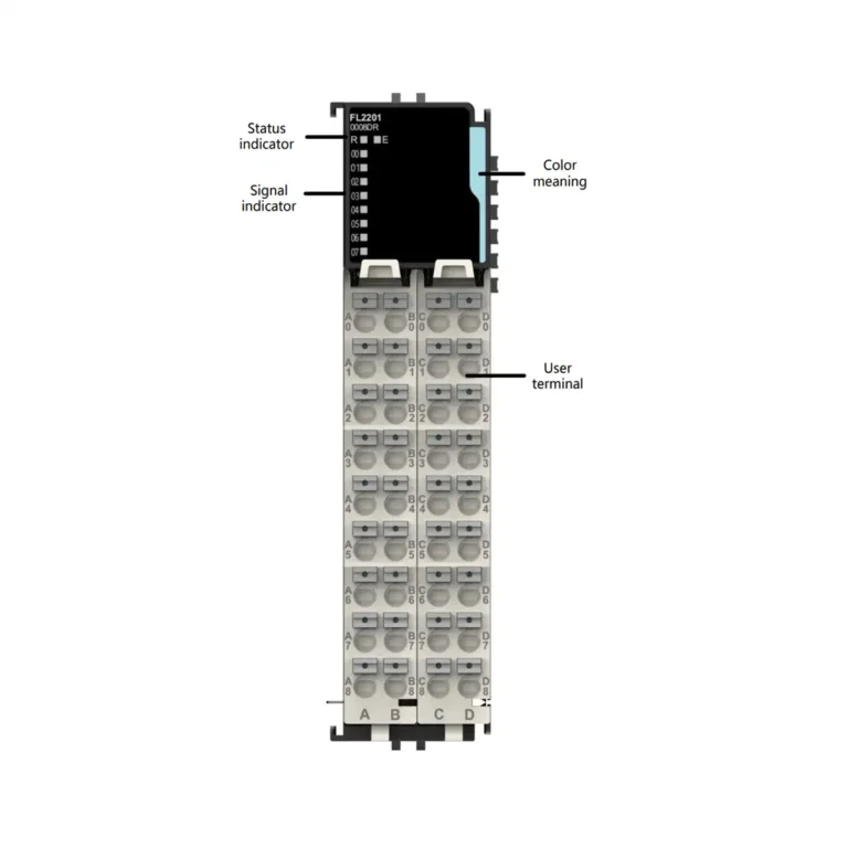 Das Foto zeigt das FL2201-Modul mit Statusanzeige, farbcodierter Signal-LED und mehreren Klemmenreihen für die digitalen Ausgänge.