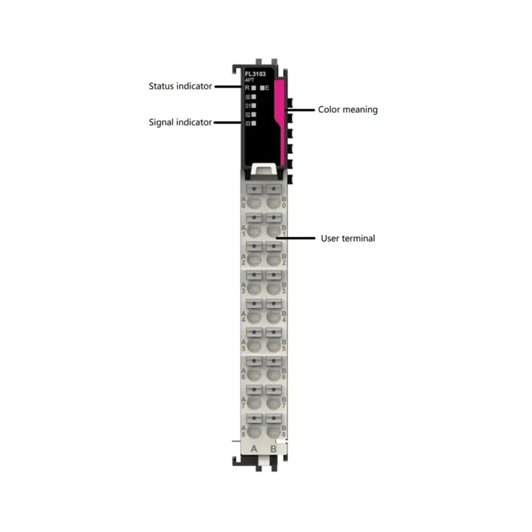 Das Foto zeigt das FL3103-Modul von INVT mit einer magentafarbenen Front, integrierten Status- und Signalleuchten sowie mehreren Anschlussklemmen zur Temperaturerfassung.