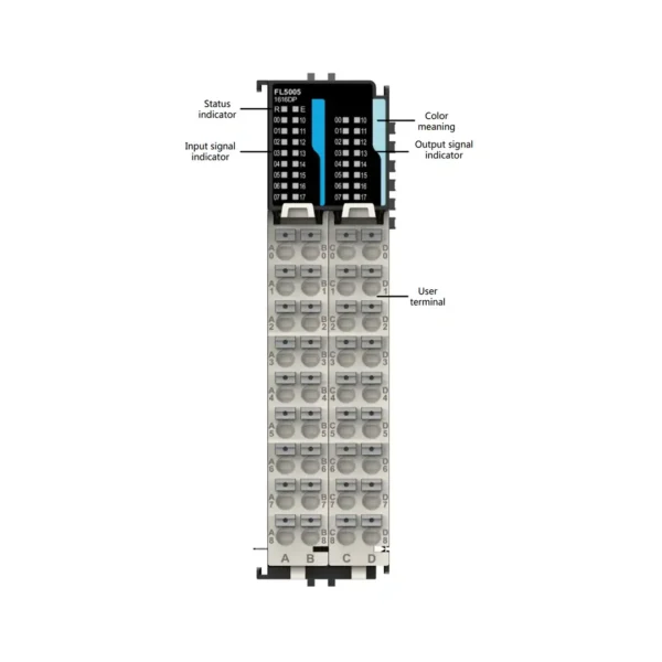FL5005 INVT | Digital 16x IN/16x OUT