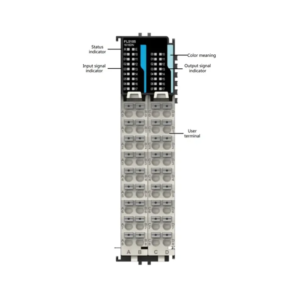 FL5105 INVT | Digital 16x IN/16x OUT
