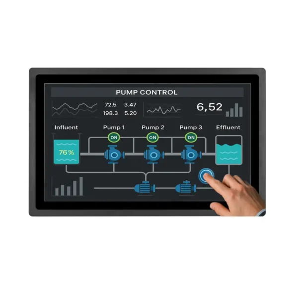 Das Foto zeigt einen Touchscreen mit einer grafischen Benutzeroberfläche zur Steuerung von Pumpen in einer Wasser- oder Kläranlage.