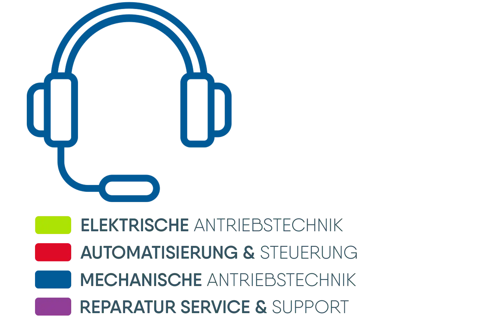 Service Support Loesungen Esco
