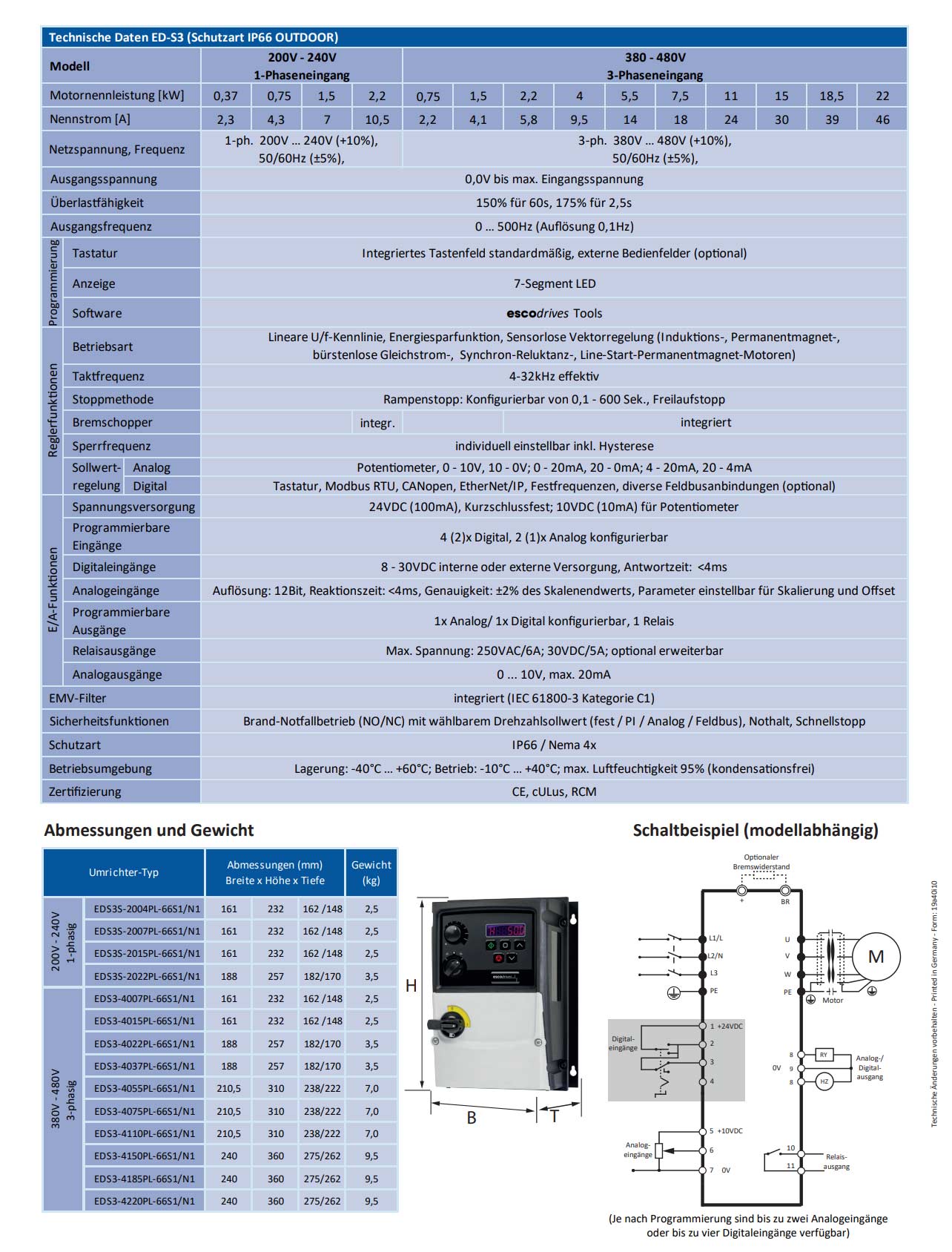 Eds3 Escodrives Serie Ip66 Technische Daten