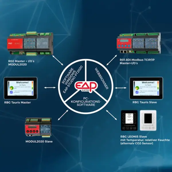 Eap Electric Produkte Auf Einen Blick